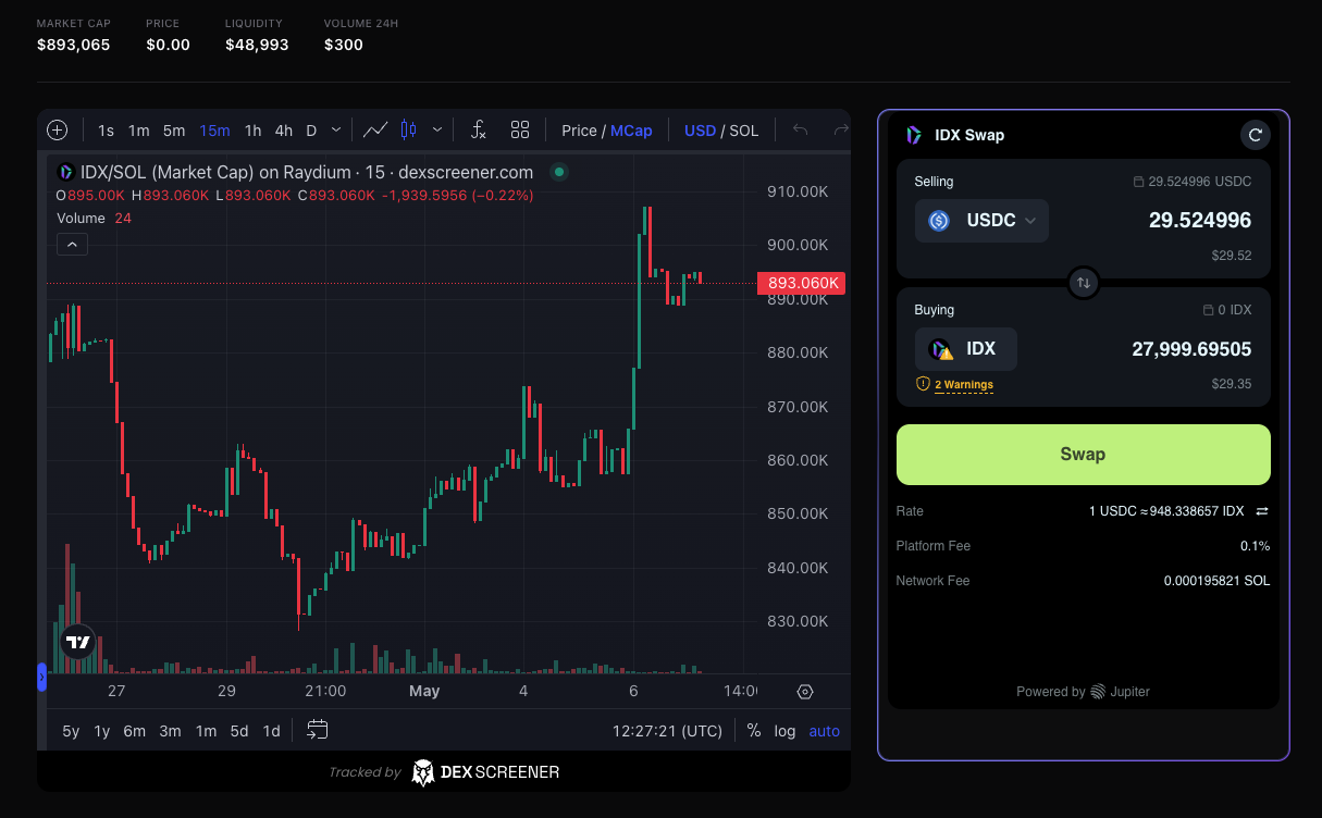 IDX Solana live chart and swap interface